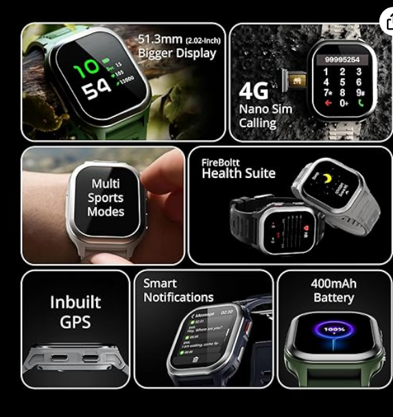 Fire-Boltt 4G Pro Volte Calling Smart Watch- 2.02” TFT Display, 4G Nano-SIM GPS, Health Suite, Sports Modes, 400mAh Battery (Gray) - Image 2